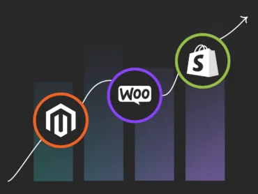 Magento, Woocommerce, and Shopify logos rising across the graph