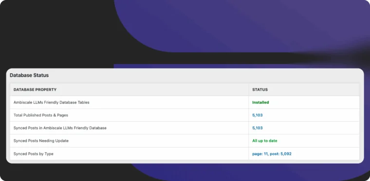 A screenshot of Ambiscale LLMs Friendly plugin presenting the database status